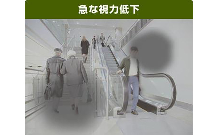 見たい部分がぼやけて見えます